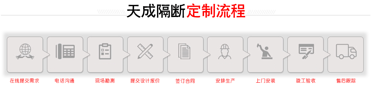 活动隔断/活动隔墙定制流程